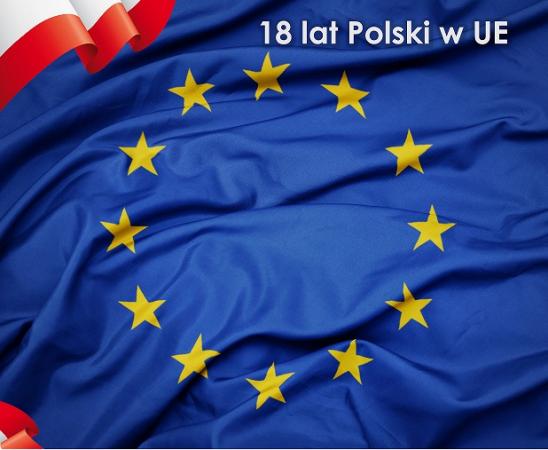 Gra miejska z okazji 18-stki Polski w UE